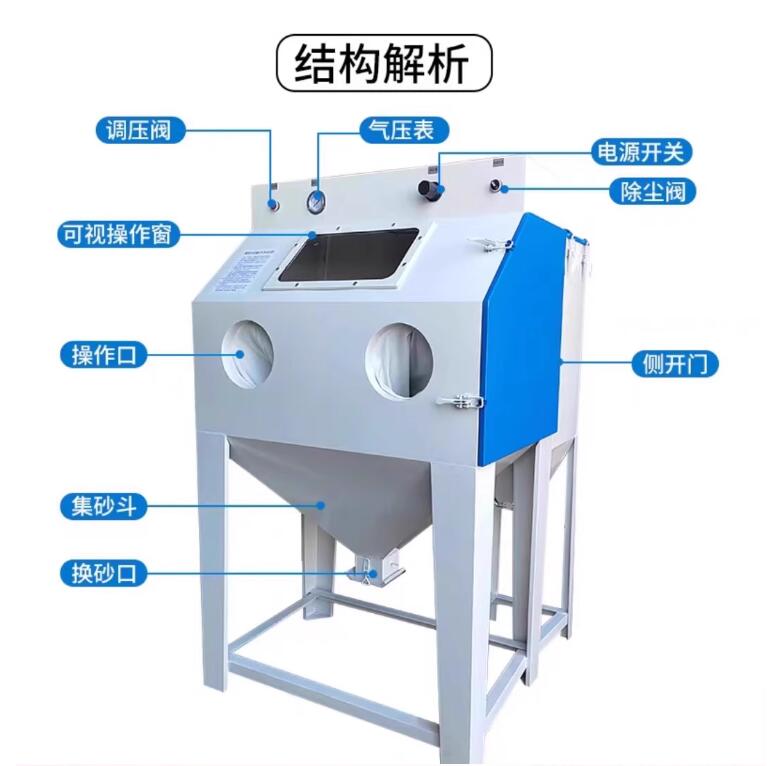 Salvador-de-BahiaSandblasting machine